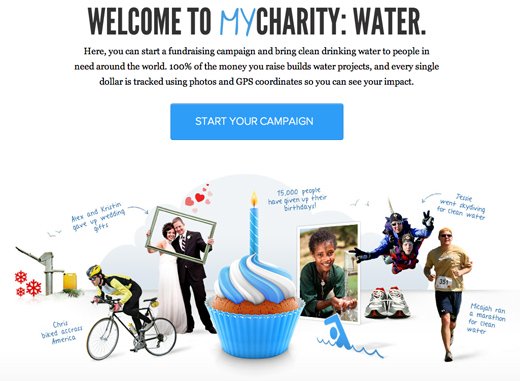 welcome to my charity water