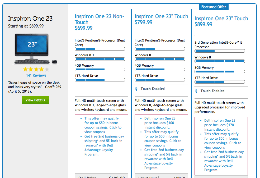 14 dell pricing page