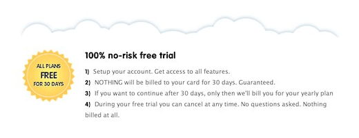 Generally, free trials induce more conversions than money back guarantees.