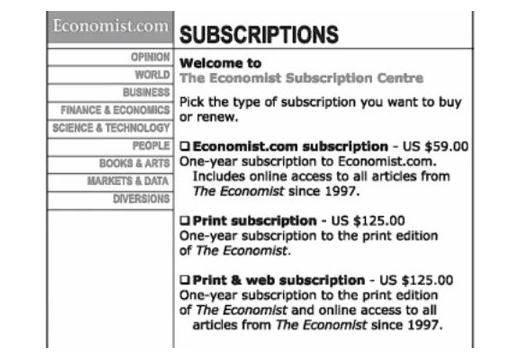 economist subscriptions