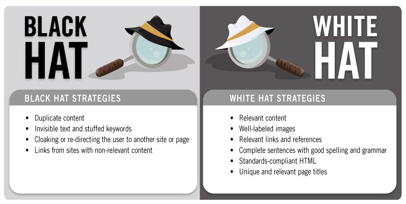 black hat white hat
