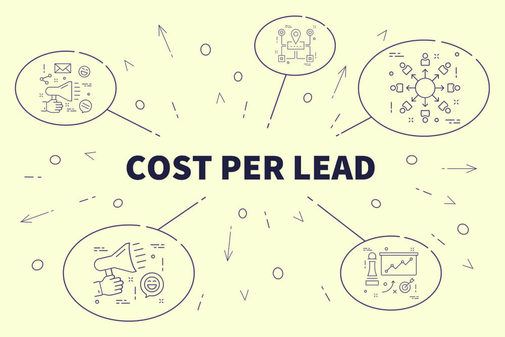 ilustração e símbolos o custo por lead