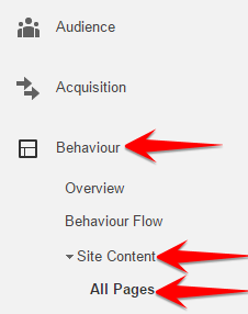 audience-all-pages-google-analytics