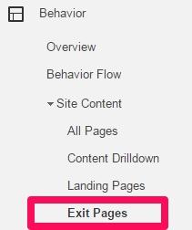 behavior-exit-pages-google-analytics