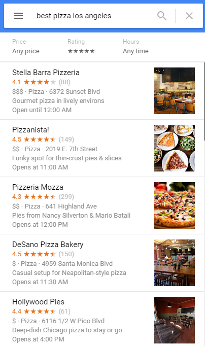 Best Pizza Google Maps