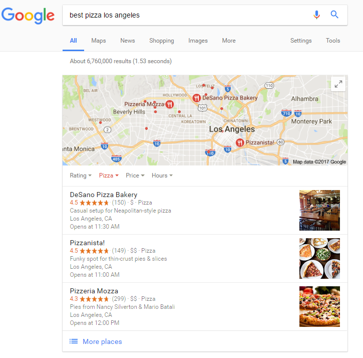 Best Pizza Google