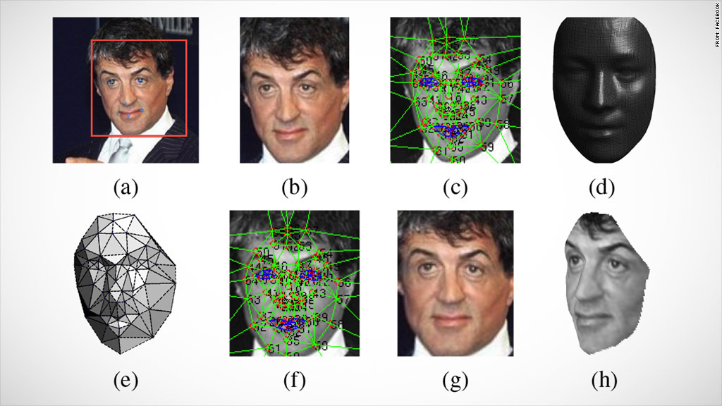 140401132817 faebook face recognition 1024x576