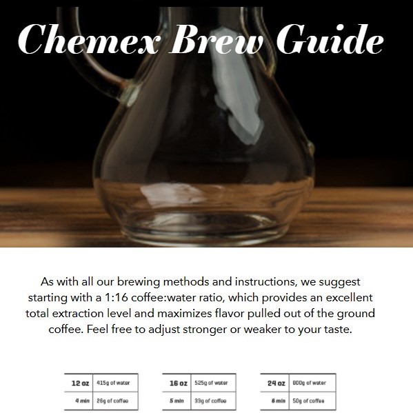 Chemex Brew Guide 1