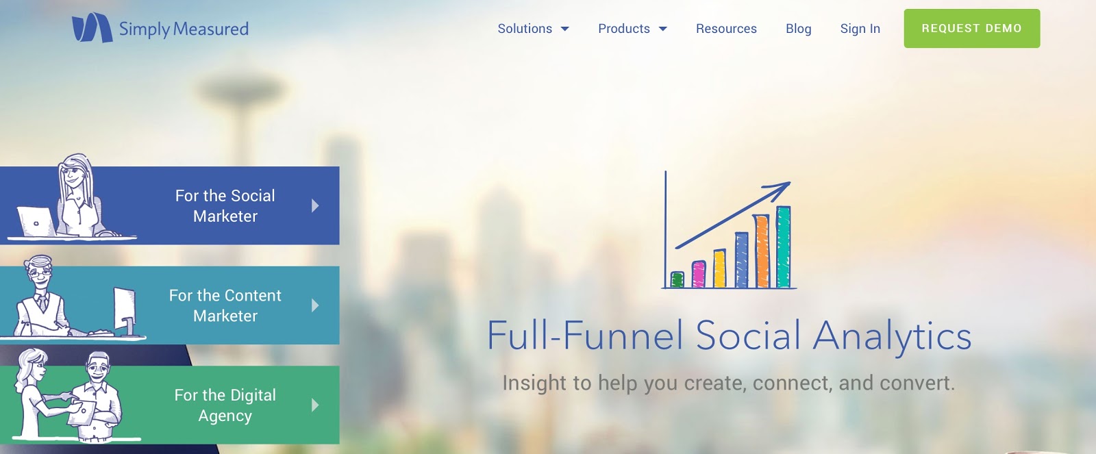 Full Funnel Social Analytics Simply Measured