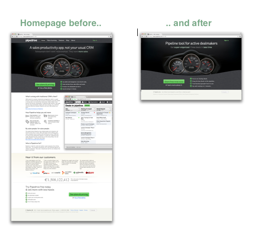 Pipedrive homepage before and after1