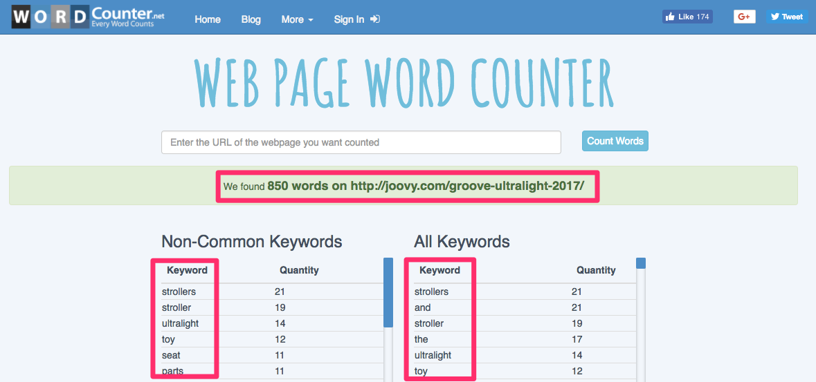 Website Page Word Counter WordCounter net