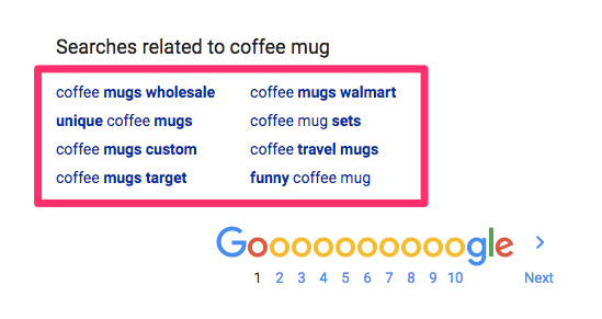 coffee mug Google Search