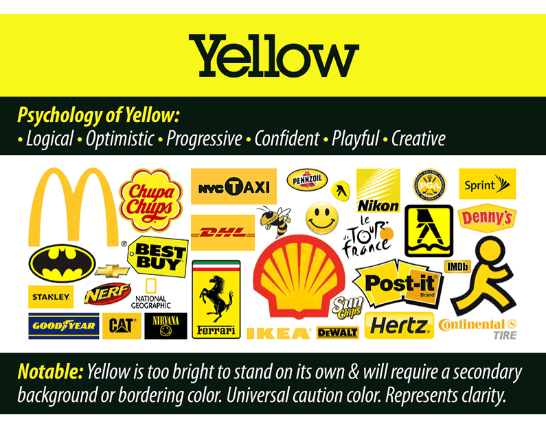 yellow logos2