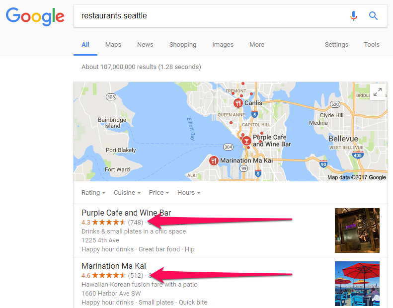 Google Local Reviews