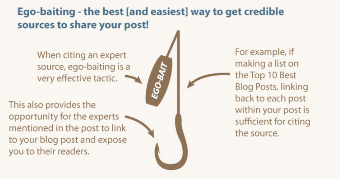 Secrets of a Killer Blog Post Infographic 1