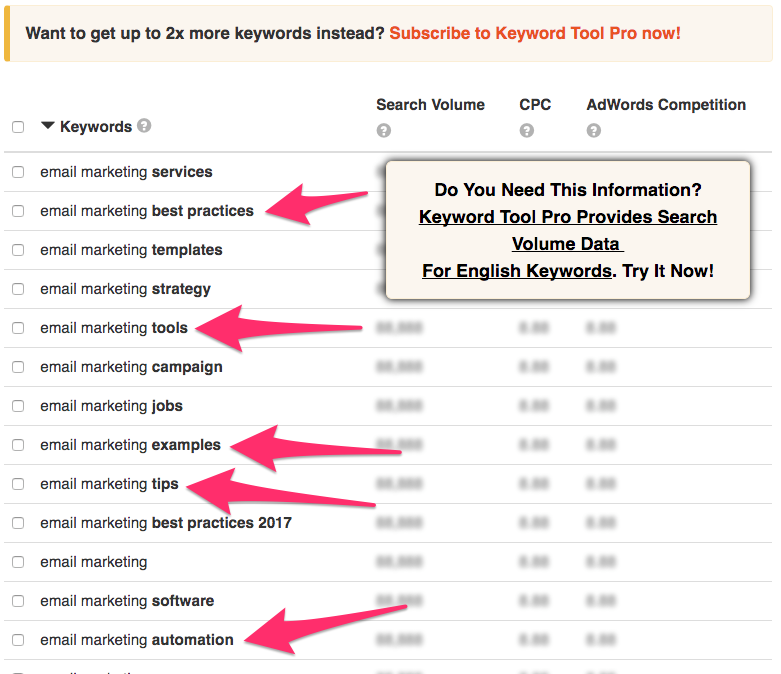 Search for email marketing found 456 unique keywords