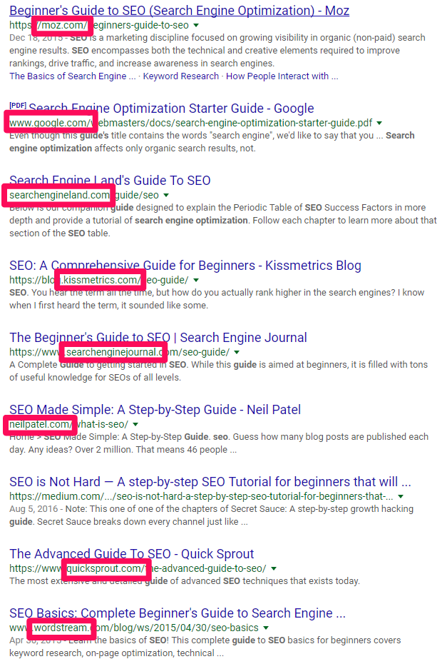 backlinks em resultados de busca no google