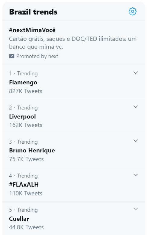 trending topics no brasil