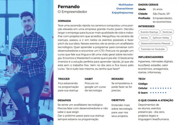 exemplo personas Fernando