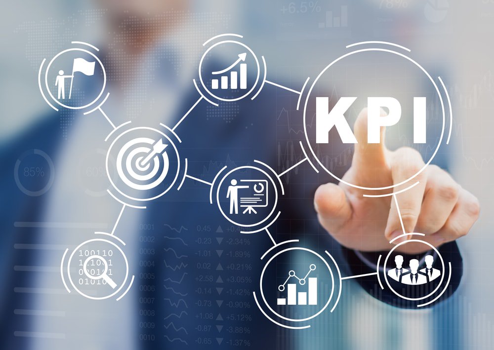índices KPI no plano de marketing digital