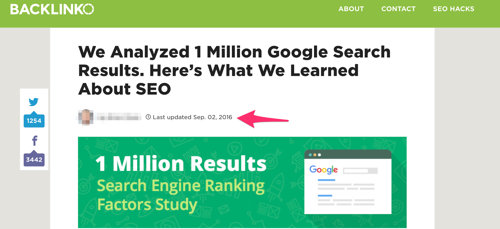 We Analyzed 1 Million Google Search Results Here s What We Learned About SEO