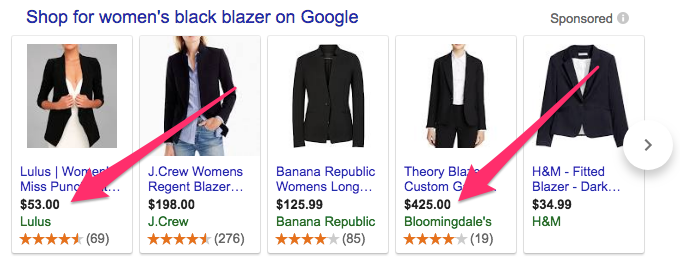 women s black blazer Google Search