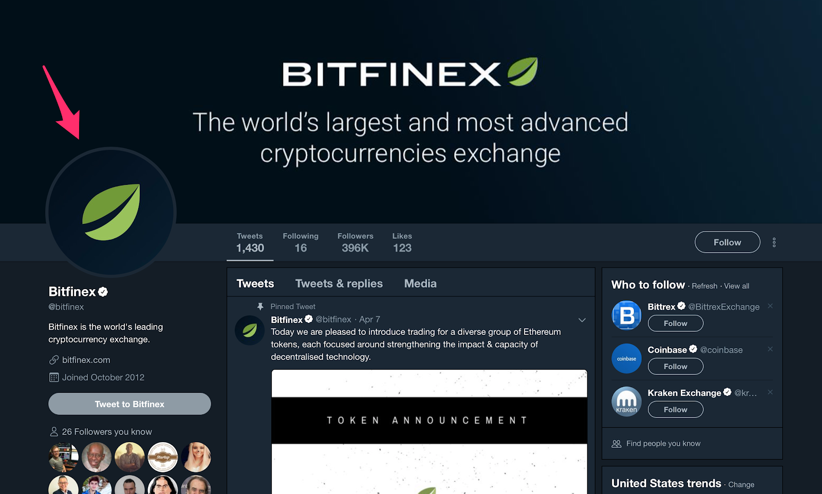 Bitfinex bitfinex Twitter