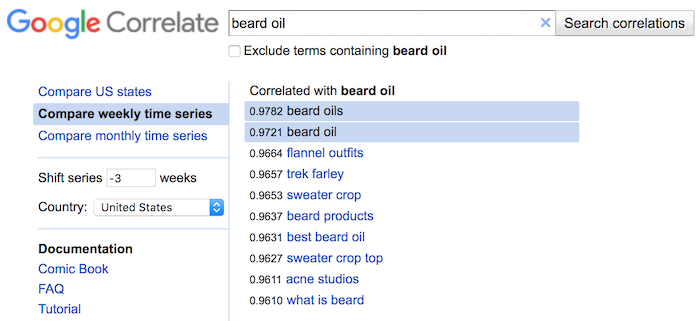 beard oil minus 3