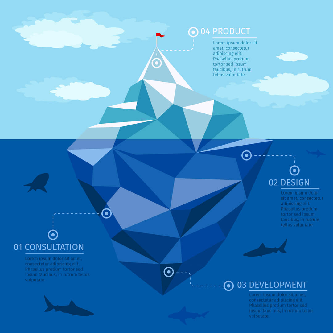 estratégia de marketing oceano azul em ilustração