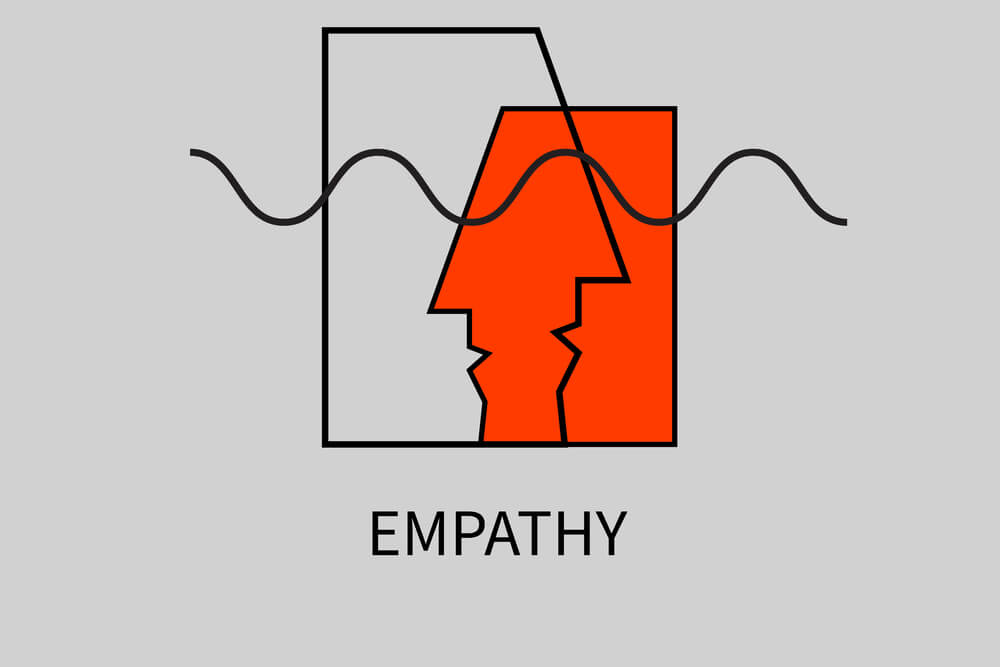 ilustração simples sobre empatia junto de título
