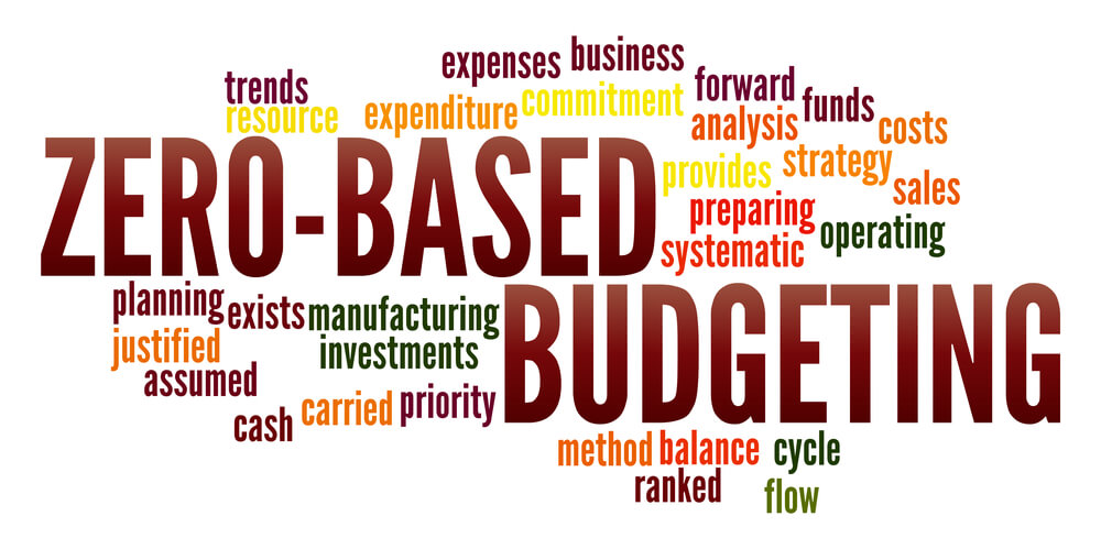 titulo em destaque da ferramenta de gestão Orçamento Base Zero junto de termos relacionados