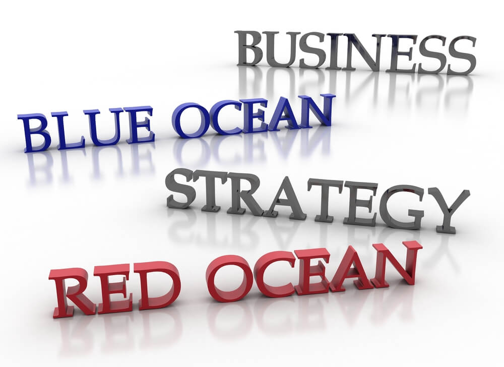títulos sobre a estratégia de oceano azul e vermelho