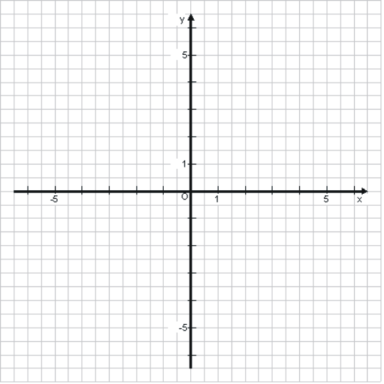 matriz bcg