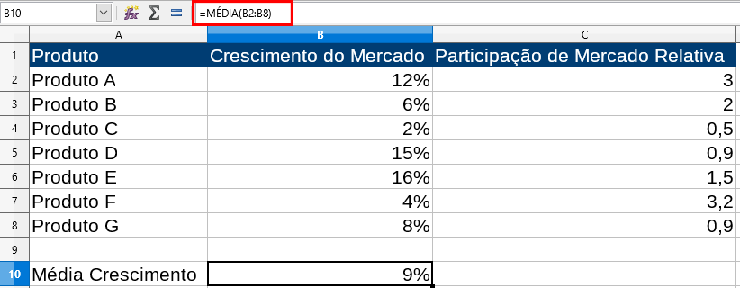 matriz-bcg