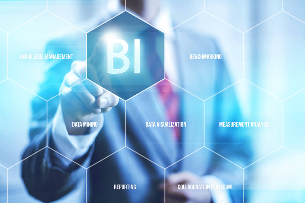 termos relacionados a business intelligence e a sigla BI em destaque