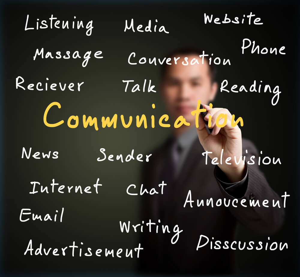 título sobre comunicação e termos relacionados