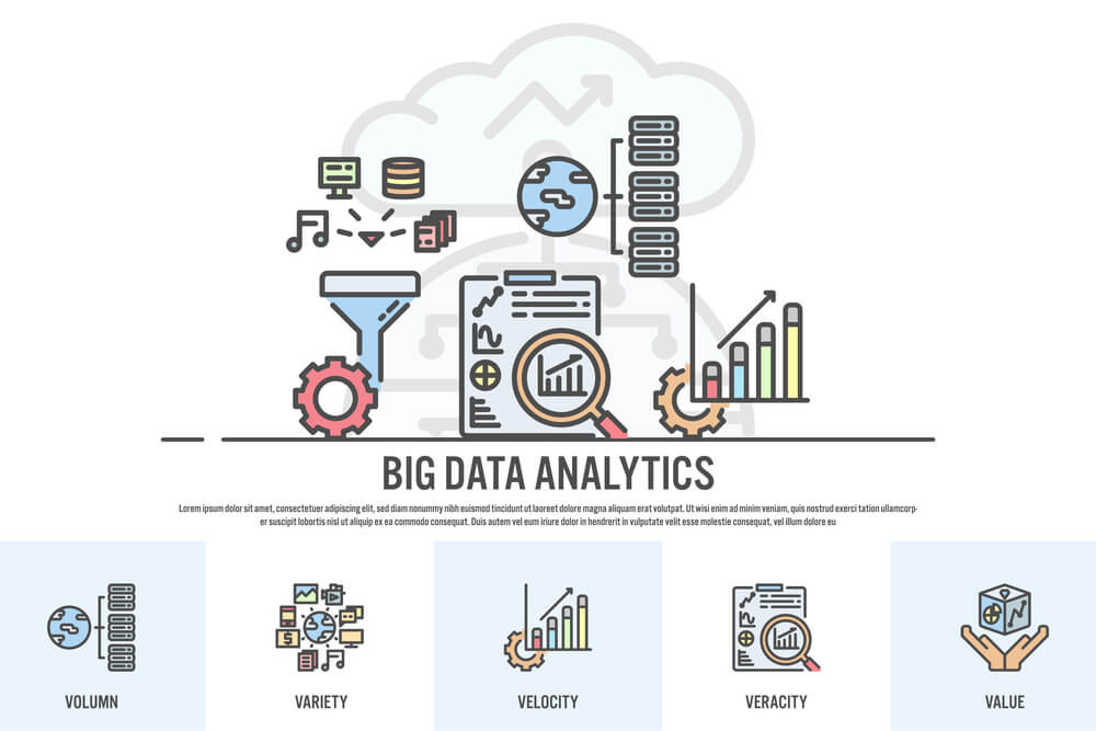 características do big data analytics