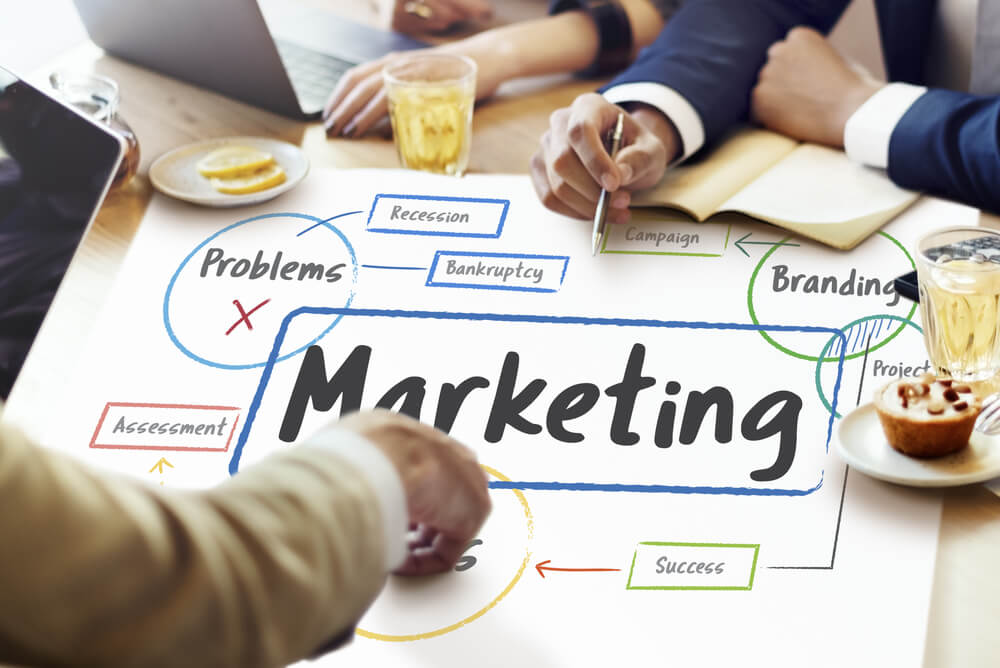 importancia de adotar marketing estratégico nas empresas