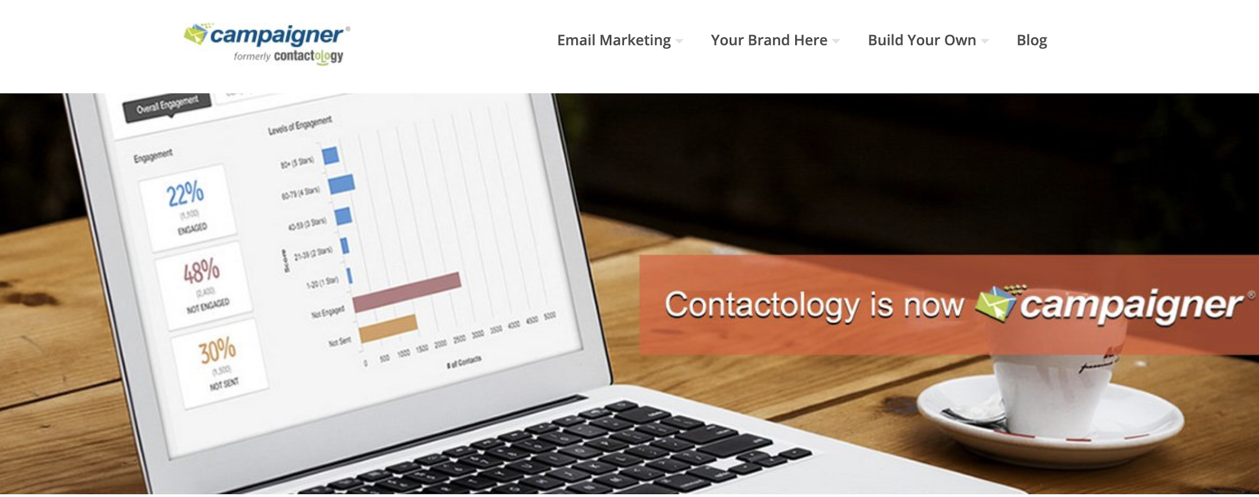 Cotactology como exemplo de ferramenta grátis de email marketing