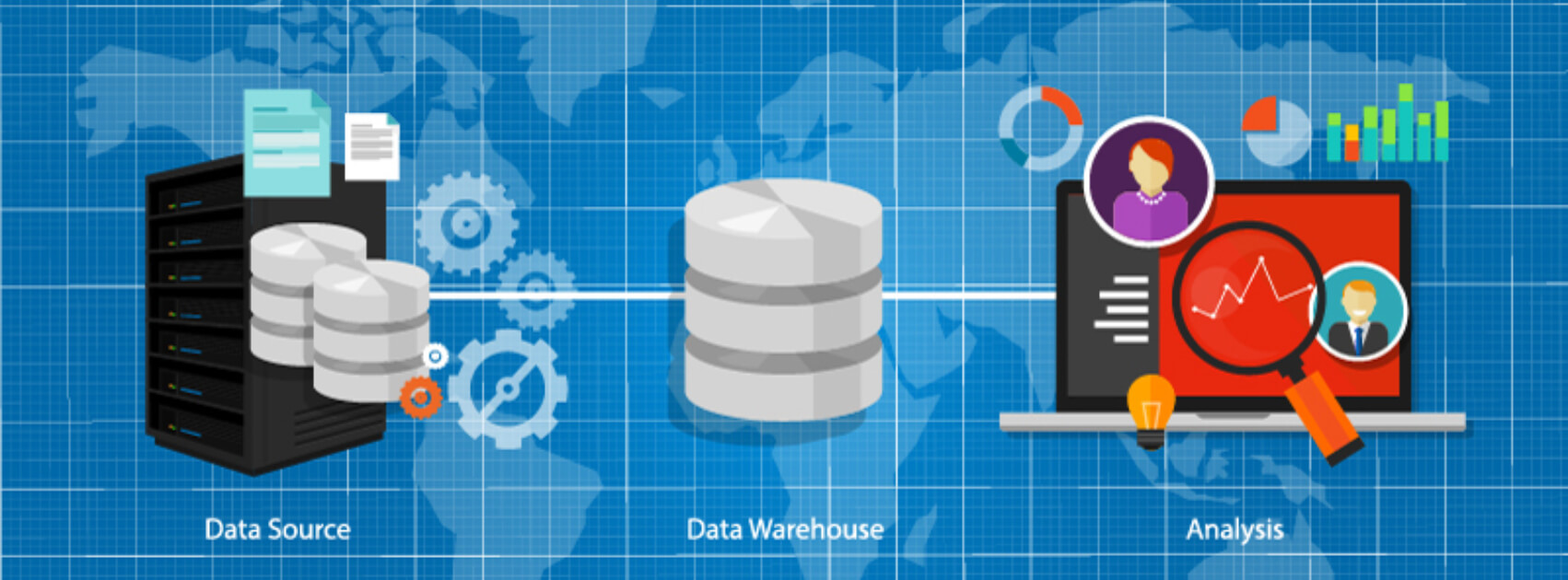 diferenças de um data mining e de uma data warehouse
