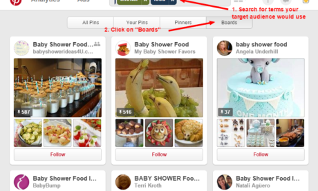 How I Got 1.7 Million Pin Views to My E-commerce Pinterest Account in 2015