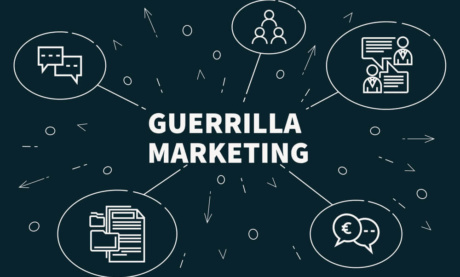Marketing De Guerrilha: O Que É Como Montar Ações de Sucesso