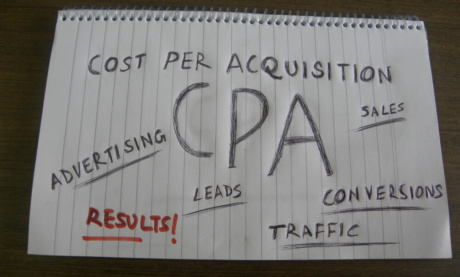 CPM, CPC e CPA em Marketing: O Que São e Como Calcular
